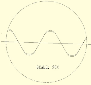 http://www.zdxfd.cn/cpt/03pic02a/YXLK.jpg