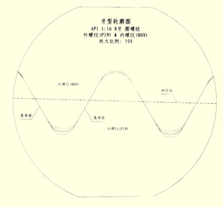 http://www.zdxfd.cn/cpt/03pic02a/YXLK02.jpg